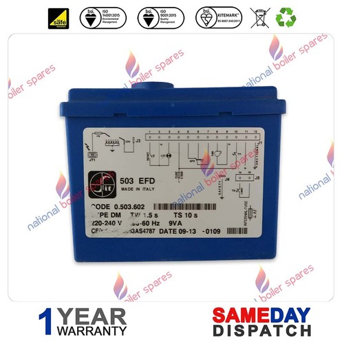 Sime friendly format 80e - sime,