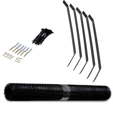 Cat Proofing Fencing Security