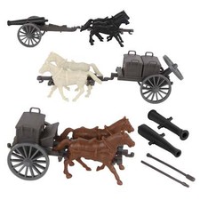 BMC CTS American Civil War