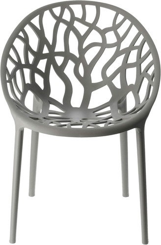 Nest master style plastic - 4x,