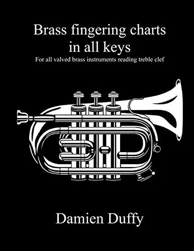 Brass and trumpet - , fingering