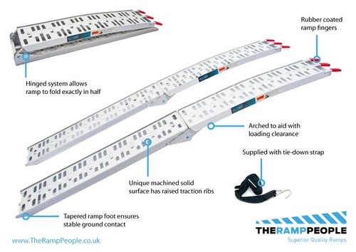 Folding loading ramps - loading,