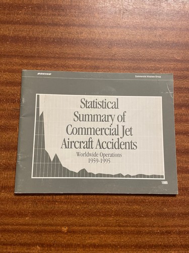 Statistical summary - summary, of
