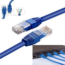 Ethernet Cable Internet Cat5e