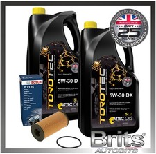 SERVICE KIT for Vauxhall