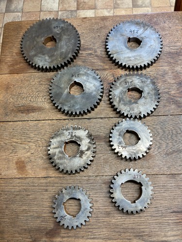 Change wheel gears maybe - gears,