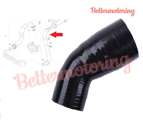 For bmw series - bmw,