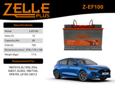 Car Battery Start Stop