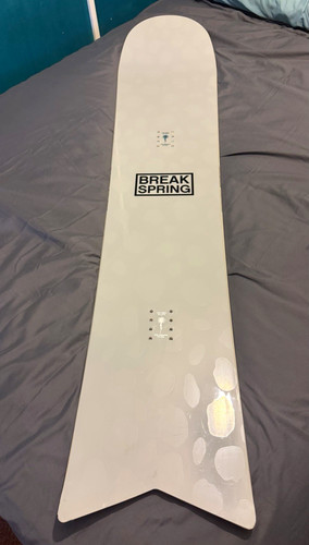 Capita spring break - capita,
