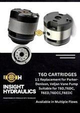 NEW PARKER DENISON HYDRAULIC
