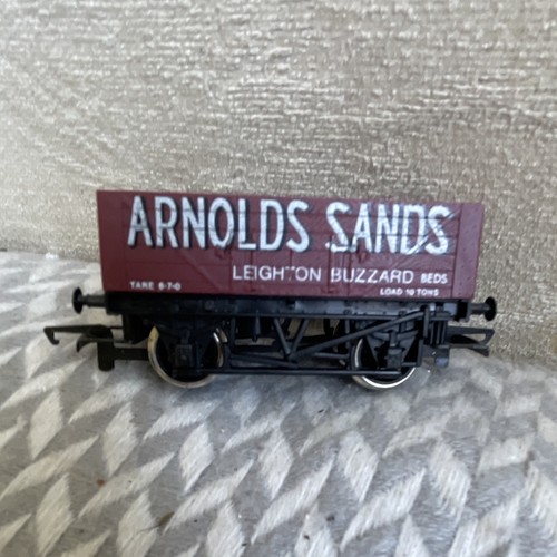 Gauge arnolds sands - oo,