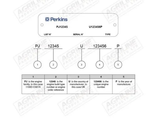 Perkins phaser engine block - perkins,