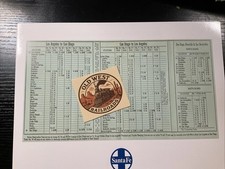 ATSF Santa Fe Railway