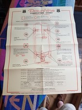 Renault Dauphine Floride