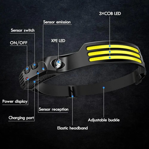 Head torch rechargeable work - head,