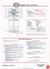 TRIUMPH VITESSE 6 (1600cc) SALOON CONVERTIBLE 1962-65 ESSO MAINTENANCE CHART