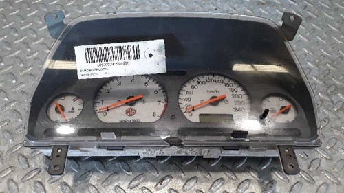 Ya003420 dashboard for mg - ya003420,