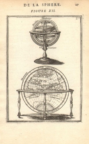 Armillary sphere compared to - armillary,