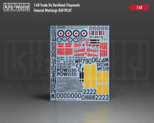 Kits-World KW148246AB 1:48 de