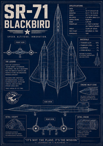 Blackbird blueprint - blackbird,
