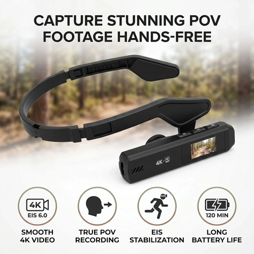 Head mounted camera video - head,
