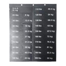 Weight Stack Labels Weight Block Sticker for Dumbbells Barbells Weight Plates