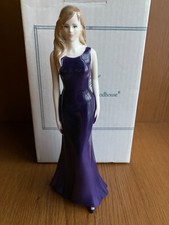 extremely rare coalport