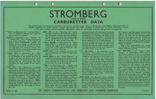 Stromberg carburettor data - stromberg,