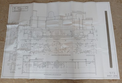 Jinty steam locomotive model - jinty,