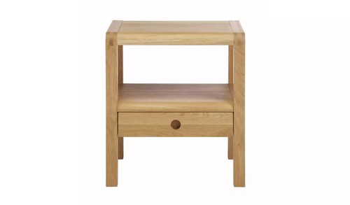 Assembled habitat radius - habitat,