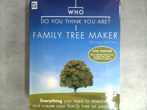 Who you think are - who,