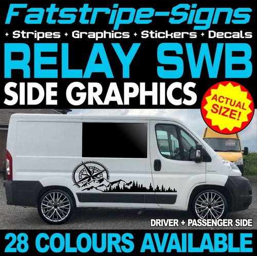 Fits citroen relay graphics - fits,