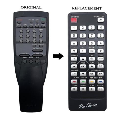 Series remote control - rm,
