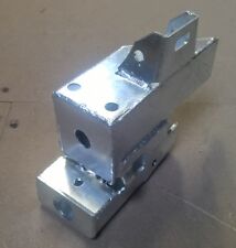 LAND ROVER DEFENDER 90/110/130