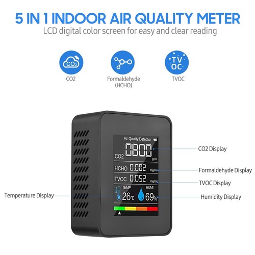 Carbon dioxide detector co2 - carbon,