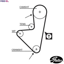 TIMING BELT 5127XS FOR PEUGEOT