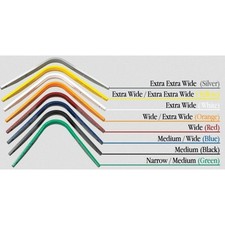 Kent and Masters/Thorowgood