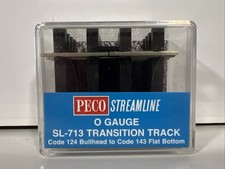 PECO SL-713 - 4x Transition