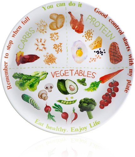 Portion control plate for - control,