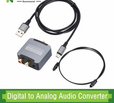 192KHz DAC Converter, Digital