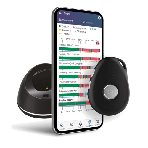 Elderly personal alarm with - elderly,