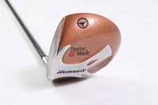 Left Hand Taylormade Burner