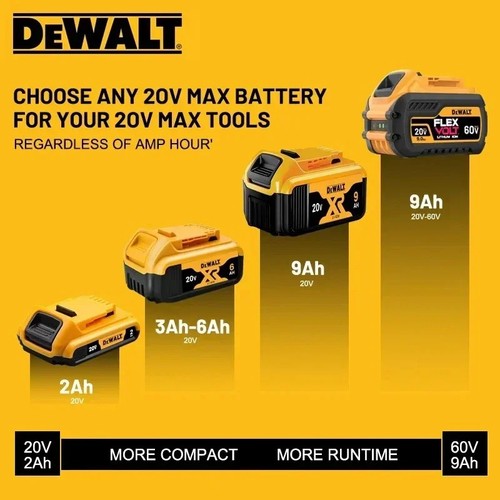 20v 5ah 6ah 9ah - 5ah, battery
