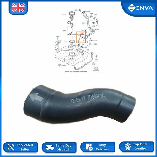 Fuel filler pipe - fuel,