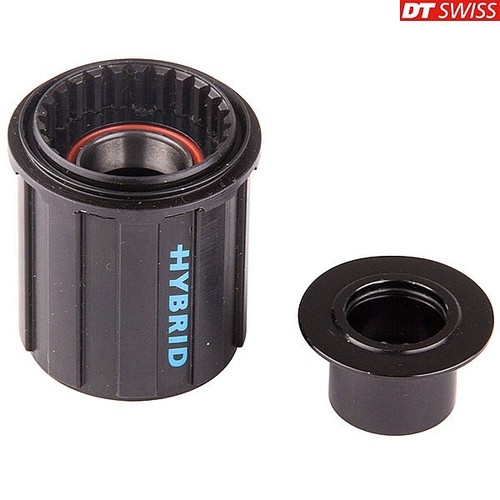 Swiss ratchet steel hybrid - swiss,