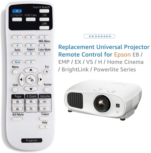 Projector remote control for - control,