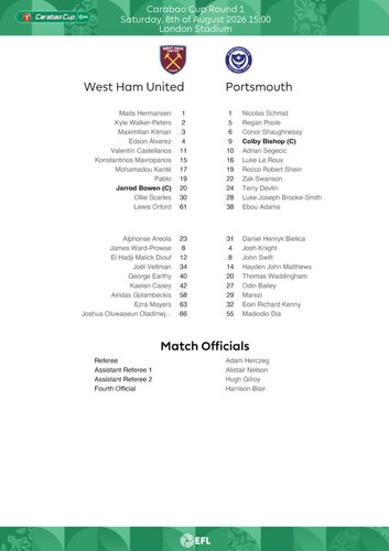 West ham utd - fc, v