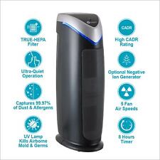 HEPA Air Purifier & Ioniser with UV-C Sanitizer Eliminates viruses