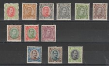 1931- 34 Iceland Iceland Re