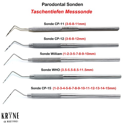 Periodontal probe pocket - pocket, depth